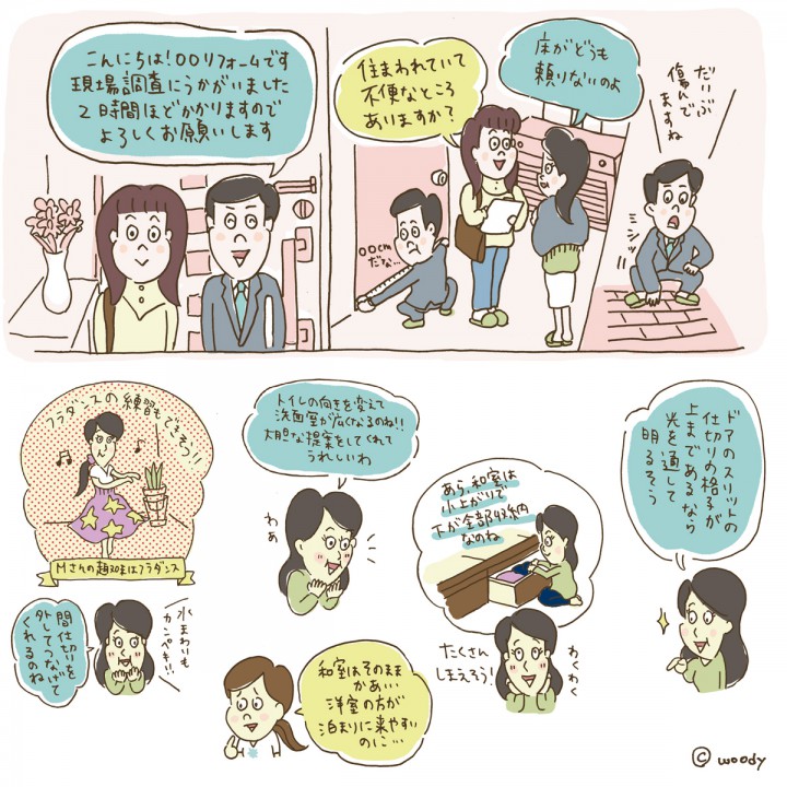 SUUMOリフォーム5月号(2018年3月発売)とじ込み付録 挿絵