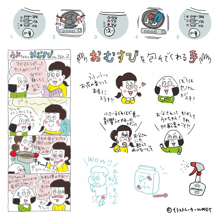 フリーペーパー「おむすび」vol.4 挿絵/４コマ漫画