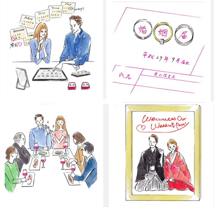 ゼクシィアプリ 「結婚指輪、式までに準備すればいい？」イラスト