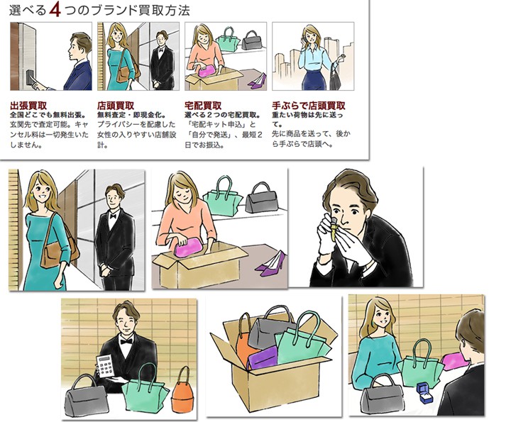 ブランド買取サイト「ブランドコンシェル」HPイラスト