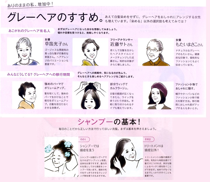 イオンカード会員誌mom 「大人の美人髪講座」イラスト