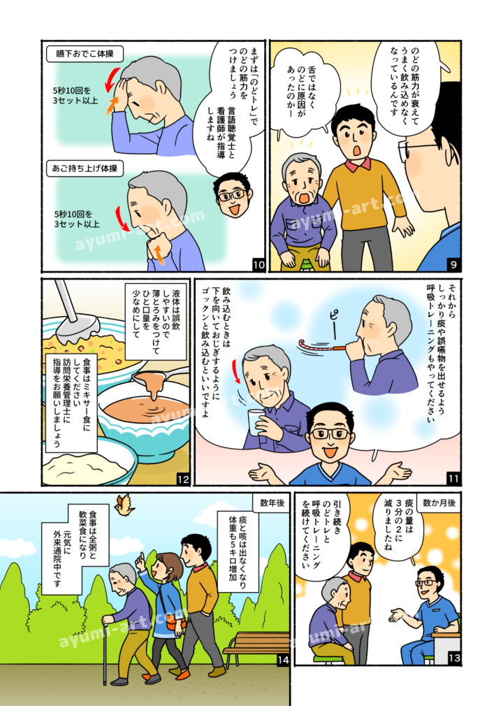 医療マンガ