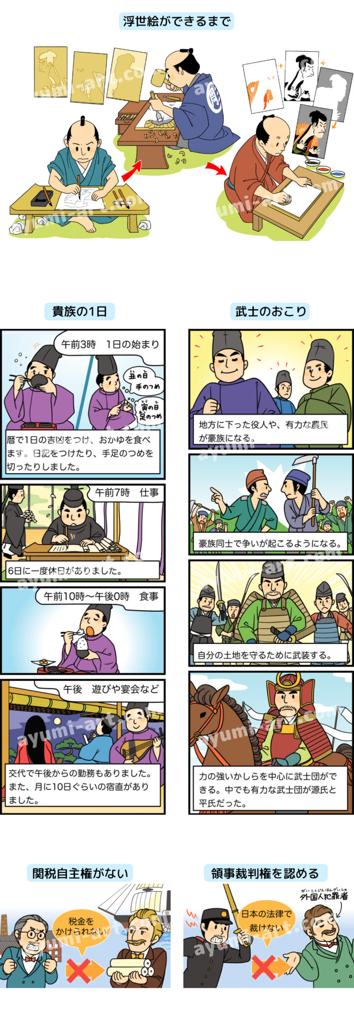 歴史イラスト
