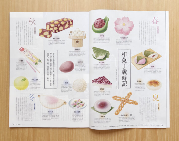 VISAカード会員誌『VISA』3+4月号 / 特集「和菓子」イラスト