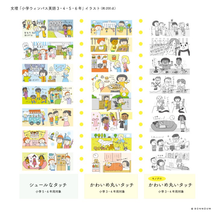 文理小学ウィンパス英語3〜6年