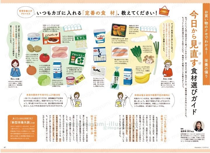 「ファンケル フルーミー」「ファンケル フルーミー プラス」「FANCL CLIP」10月号　