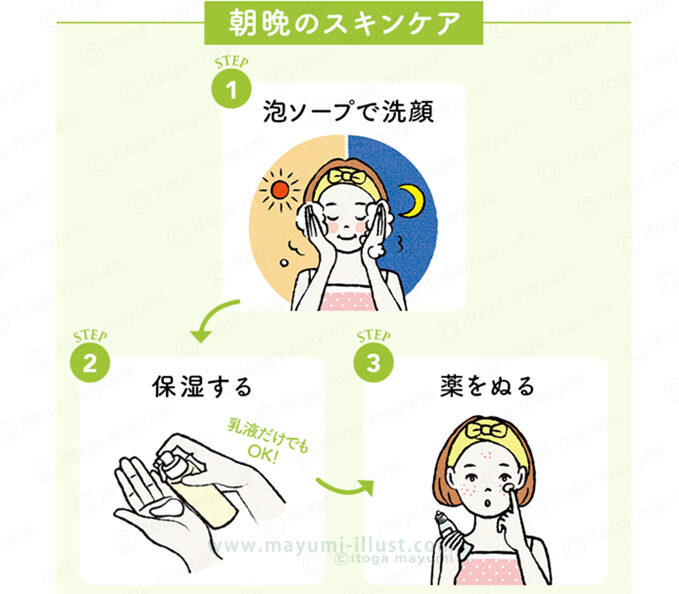 持田ヘルスケアSimple + / 思春期ニキビのイラスト