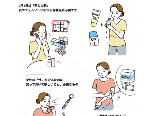 お仕事「防災の日」のイラスト　