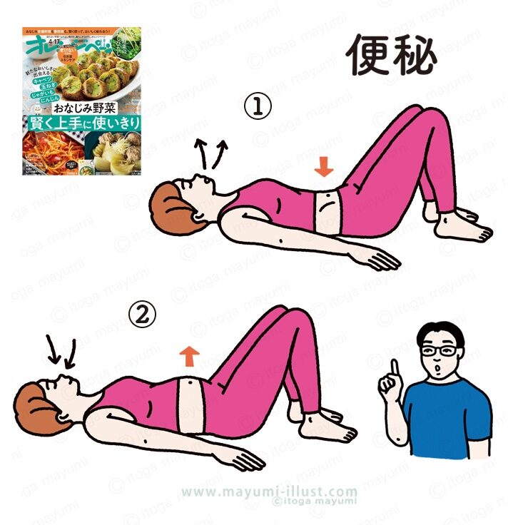 オレンジページ「続けやすいから、体が変わる！ 1日1分ストレッチ」　「便秘」