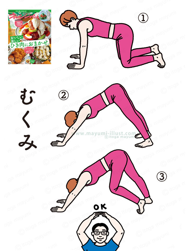 雑誌「オレンジページ」１日１分ストレッチ　「むくみ」イラスト制作