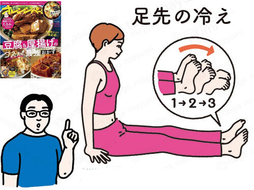 オレンジページ「続けやすいから、体が変わる！ 1日1分ストレッチ」「足先の冷え」