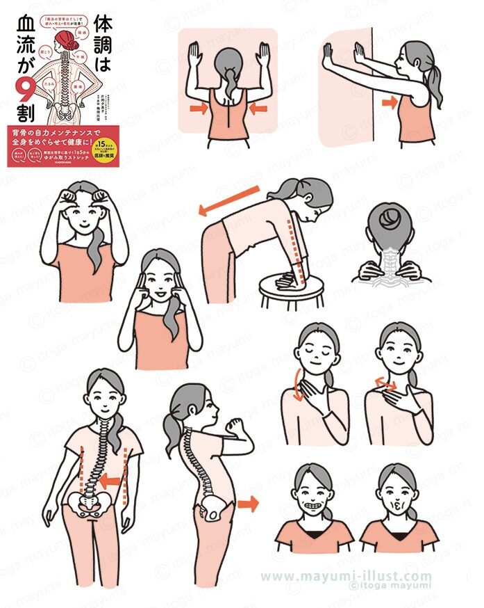 書籍「体調は血流が9割」イラスト制作（KADOKAWA）