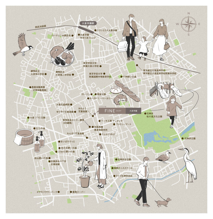 三井不動産レジデンシャル「ファインコート大泉学園」MAP