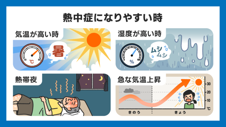 熱中症になりやすい時