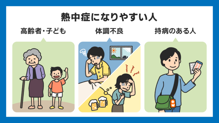 熱中症になりやすい人

