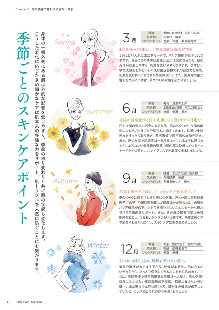 「スキンケアマニュアル 」 ｜（株）ニナファームジャポン様