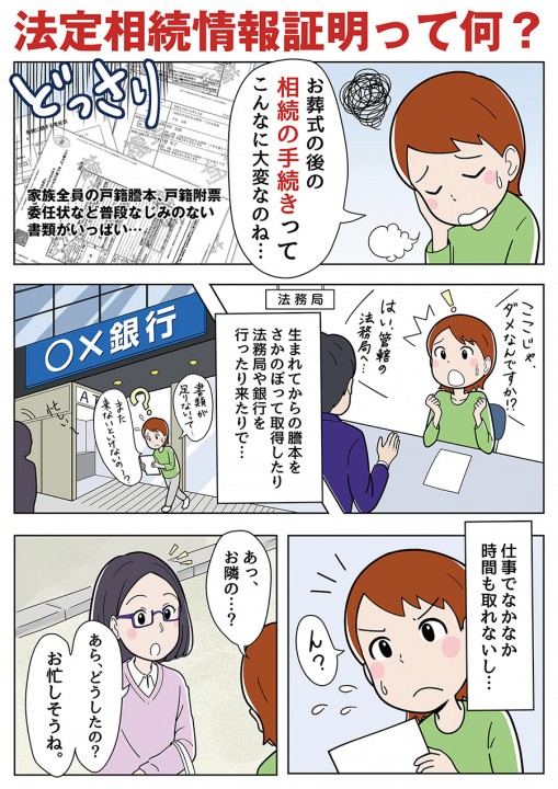 法定相続情報証明マンガ制作