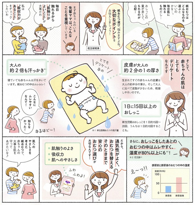 花王「メリーズ ファーストプレミアム」タイアップ記事