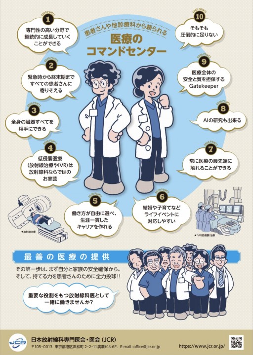 日本放射線科専門医会・医会（JCR）「GO to 放射線科!!」ポスター/メインイラスト