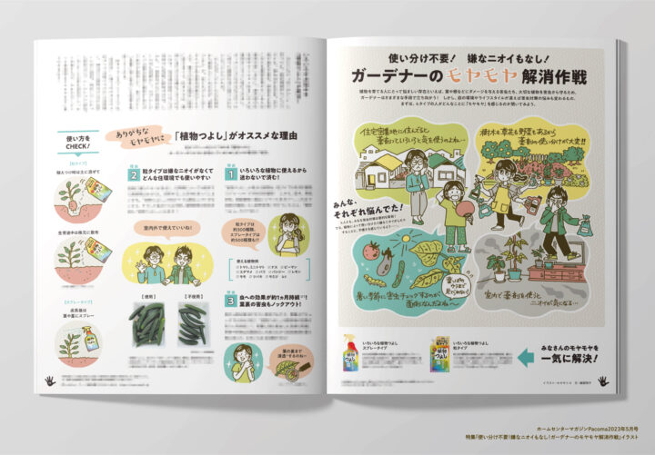 pacoma ストア 雑誌