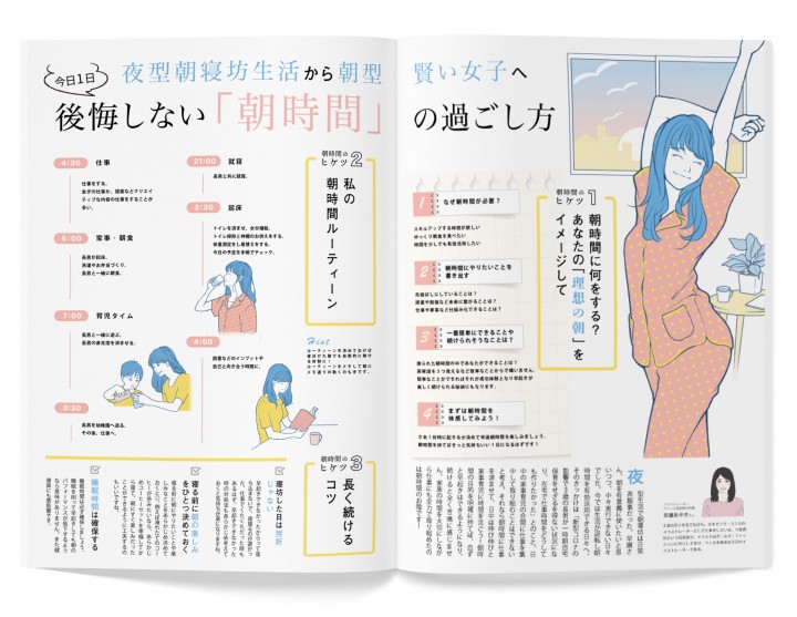 女性向け雑誌見開きの挿絵を想定したイラスト