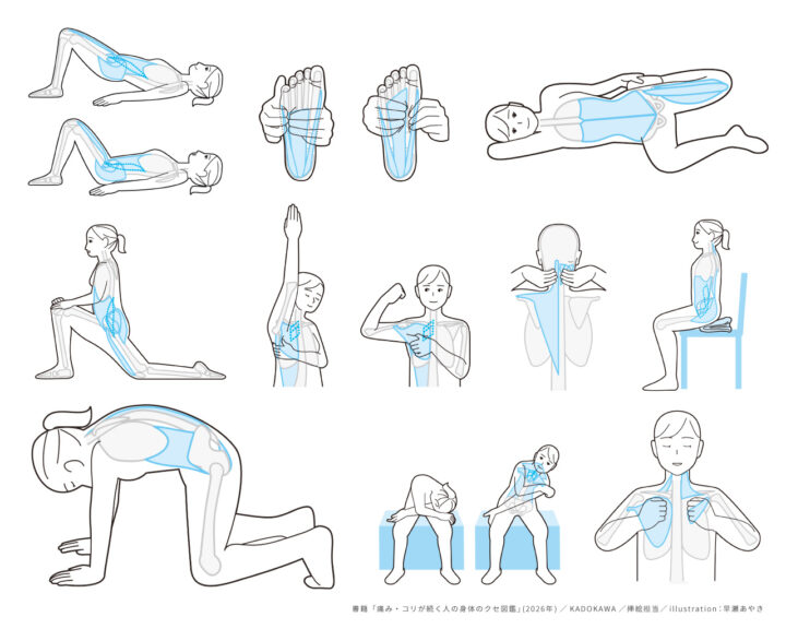 〈挿絵〉書籍「痛み・コリが続く人の身体のクセ図鑑」