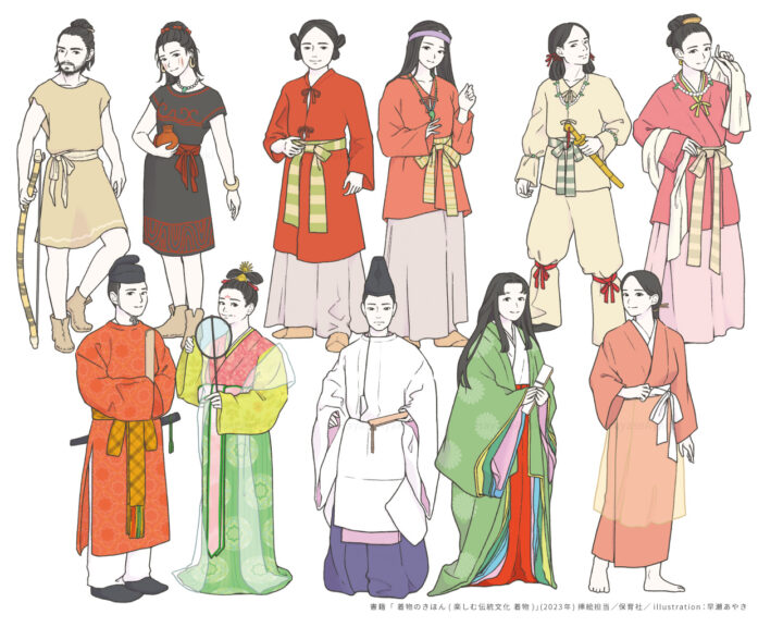 着物　歴史　ファッション　民族衣装　日本文化　伝統文化