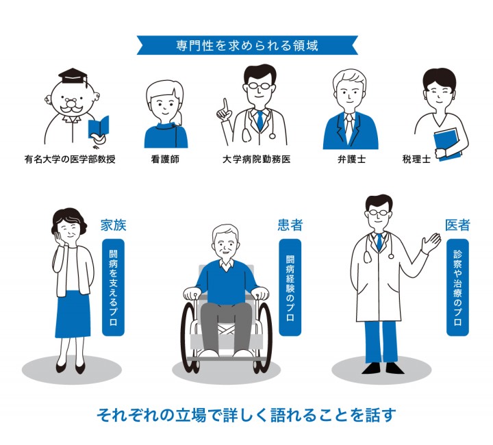 専門家と家族挿絵