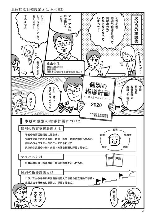 個別の指導計画マンガ