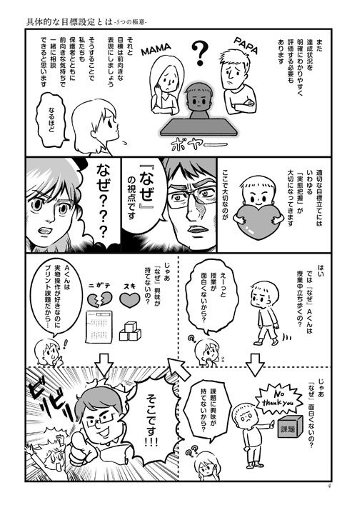 個別の指導計画マンガ