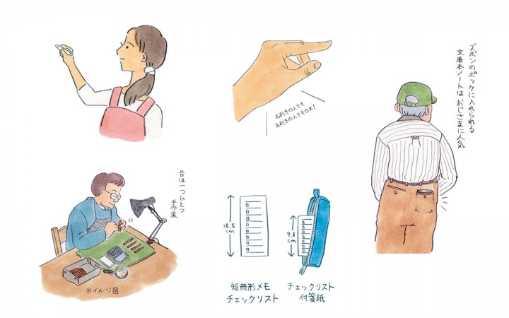 「無印良品の文房具。」（ジー・ビー）書籍内イラスト