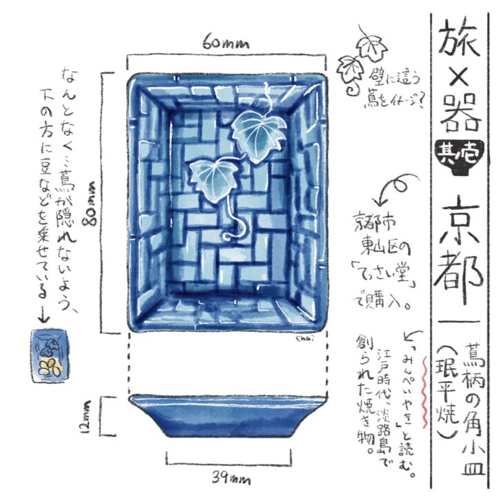 京都で買ったお気に入りの器をイラストと文章で紹介しています。4つあるシリーズのうちの1つ目です。