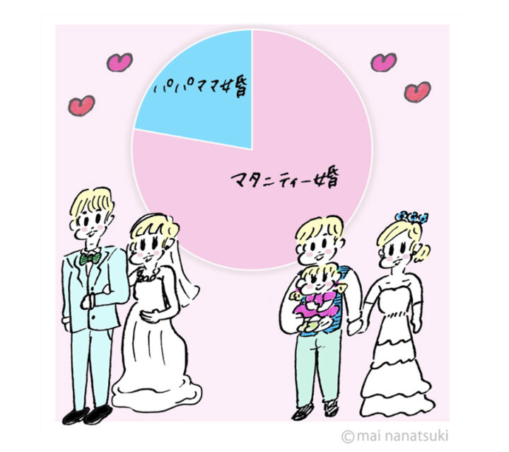 ゼクシィアプリ　2019/2月 挿絵