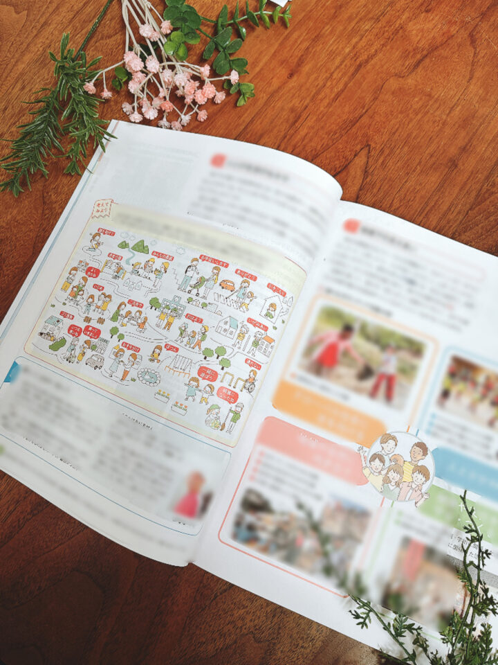 教科書掲載ページ