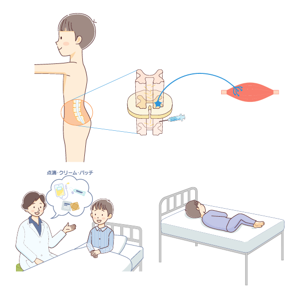 治療について説明するイラスト