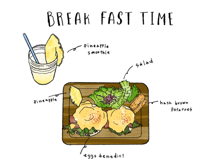 break fast time