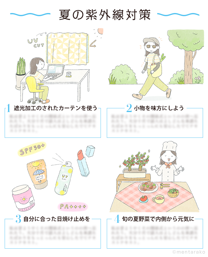 モックアップを追加しました