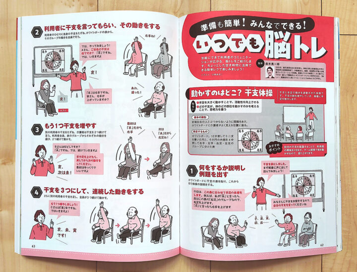 雑誌「レクリエ」誌面