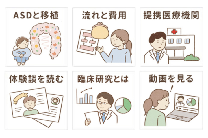 FMT webサイトメニューイラスト