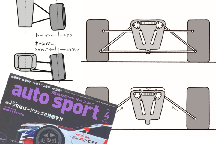 雑誌「auto sport」解説イラスト