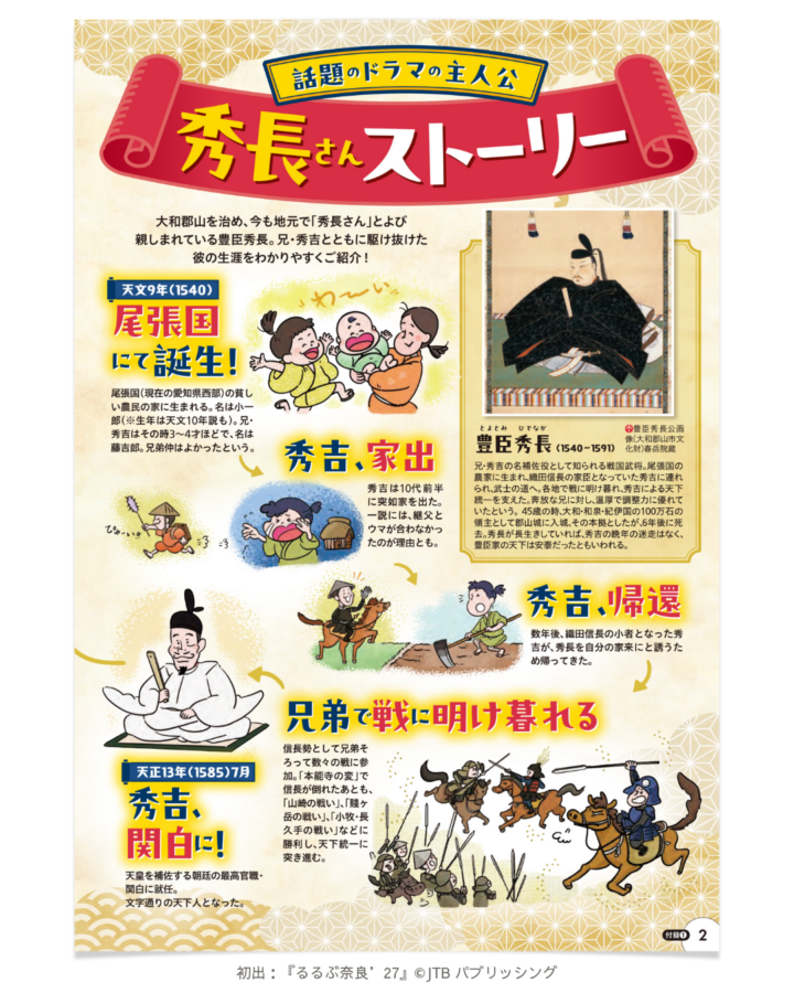 るるぶ奈良'27 特別付録「豊臣兄弟BOOK」