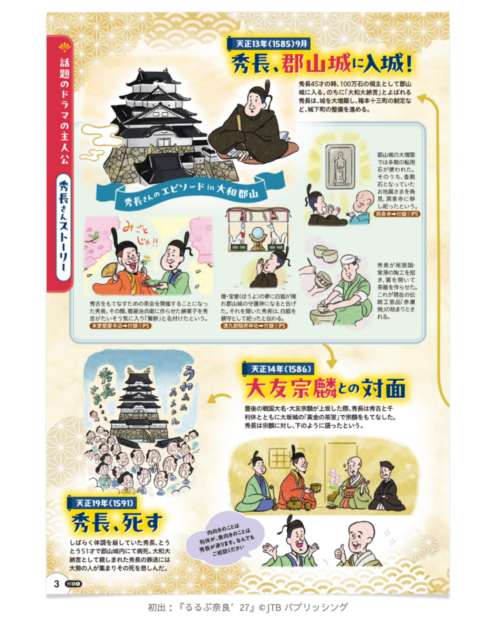 るるぶ奈良'27 特別付録「豊臣兄弟BOOK」