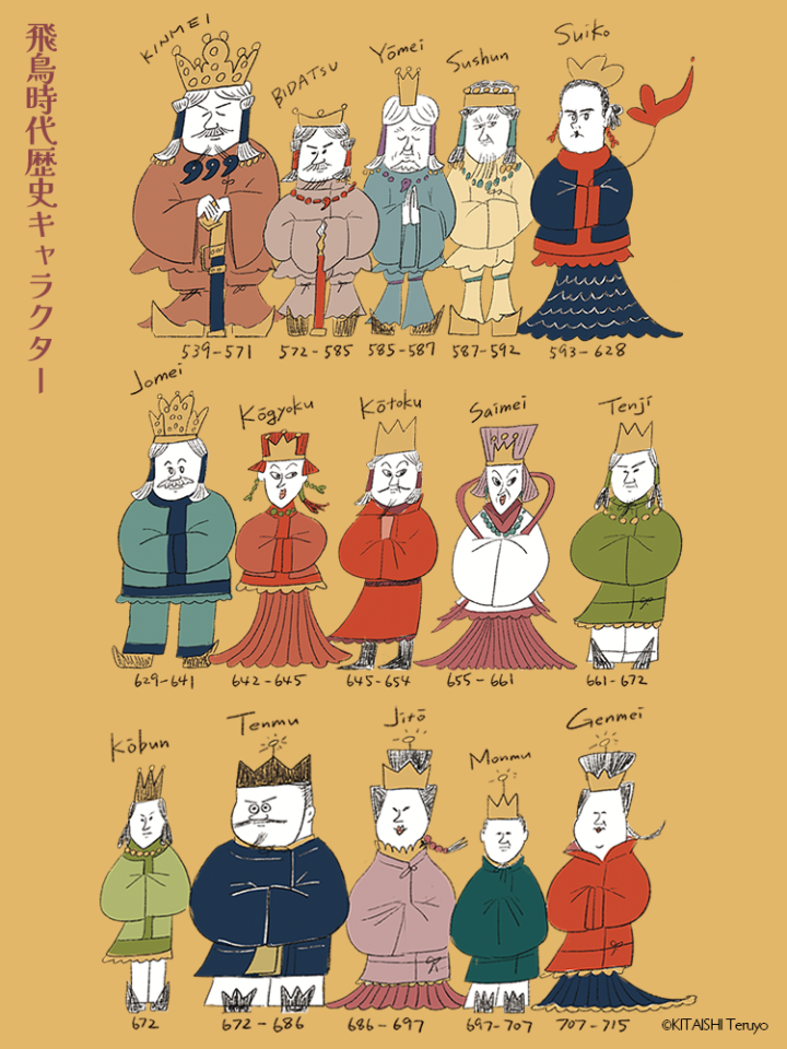 飛鳥時代歴史キャラクター