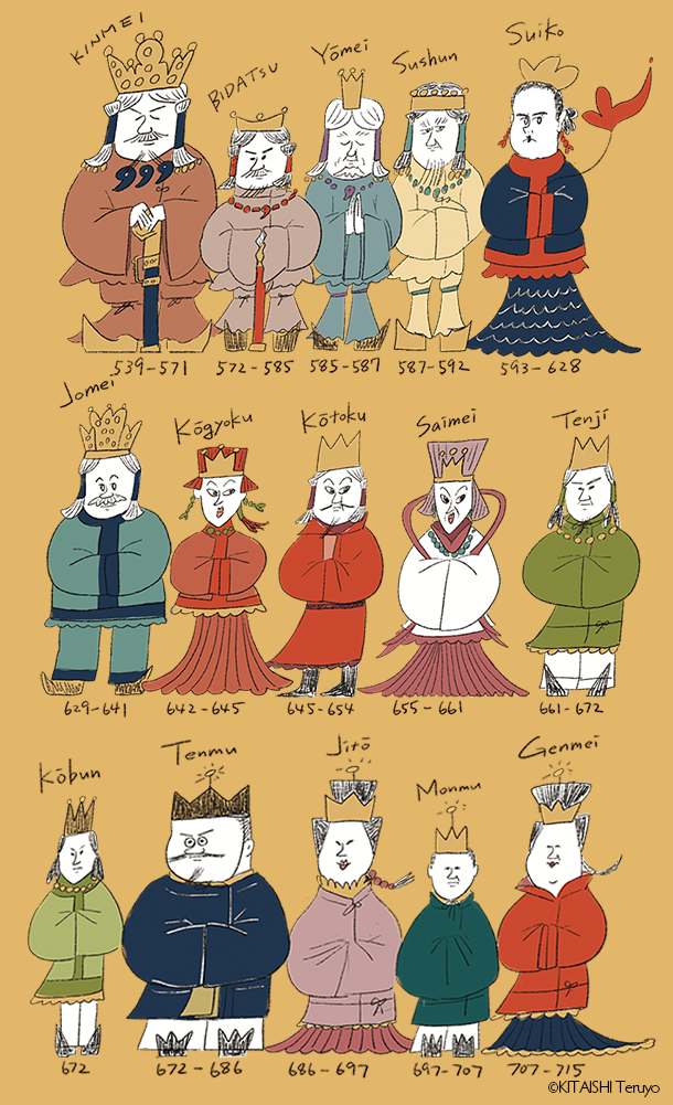 飛鳥時代歴史キャラクター