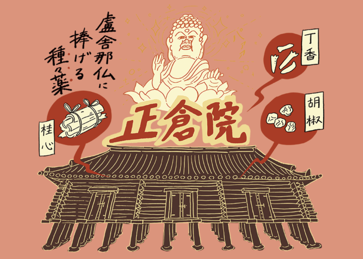 奈良のカレーサイト