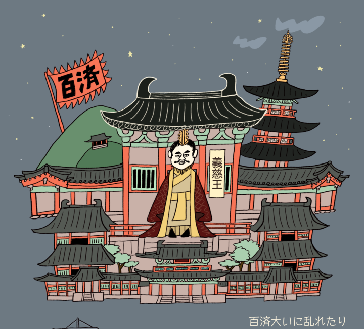 ７世紀の東アジア