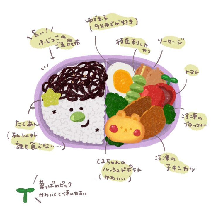 お弁当イラスト