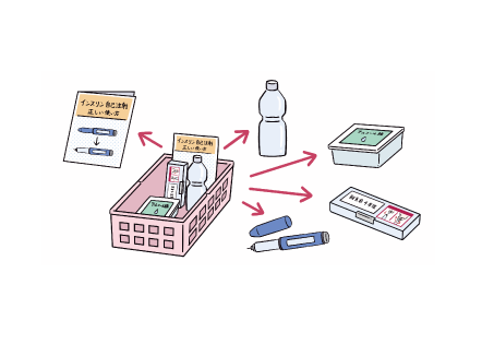 『エキスパートナース』2024年2月号／入退院支援コーナー挿絵