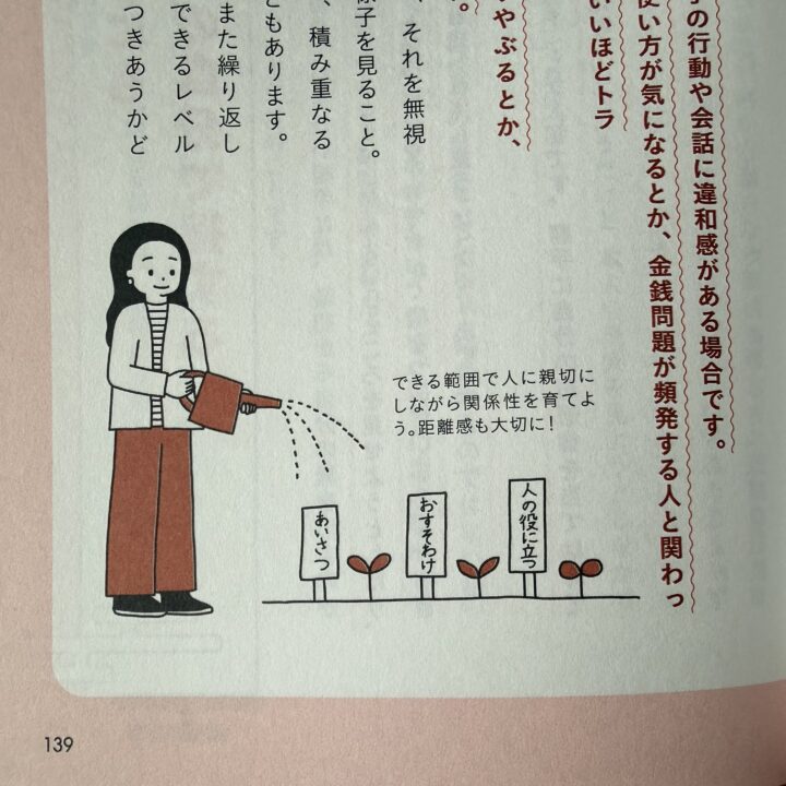 幸せは絶望が連れてくる