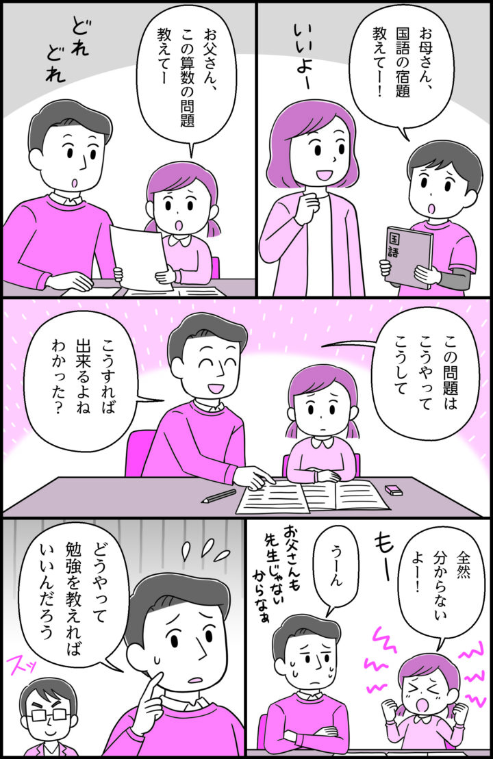 「小学生の勉強法」マンガ